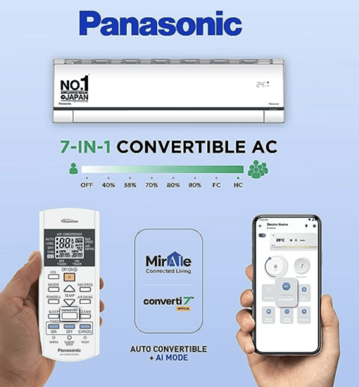Panasonic 1 Ton 5 Star Wi-Fi Inverter Smart Split AC (Copper, 7 in 1 Convertible with additional AI Mode, 4 Way Swing, nanoe-G Air Purification Technology, CS/CU-XU12YKY5W,2023 Model, White) - Image 2